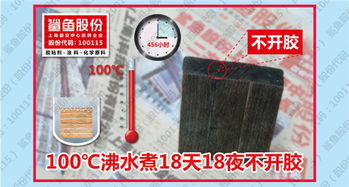 拼板膠不開膠，有行鯊魚17年品牌保證——價格、廠家、圖片、家具膠全解析